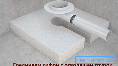 Łączymy syfon z rurą odprowadzającą