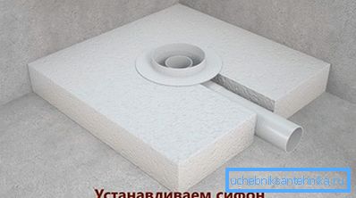 Instalacja syfonu