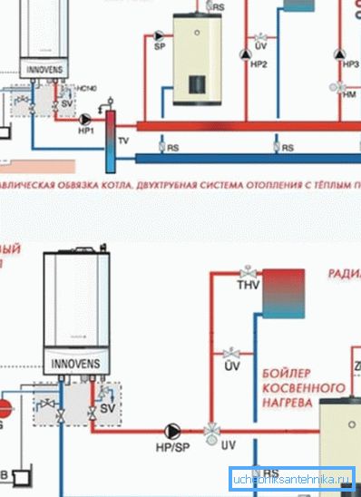 Rzeczywiste diagramy urządzeń grzewczych Rzeczywiste diagramy urządzeń grzewczych