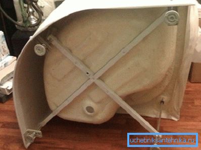 Aluminiowa rama z regulowanymi nogami pod akrylową tacą Aluminiowa rama z regulowanymi nogami pod akrylową tacą