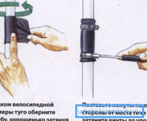 Awaryjne przecieki Awaryjne przecieki