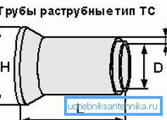 Marka produktów betonowych TC Marka produktów betonowych TC