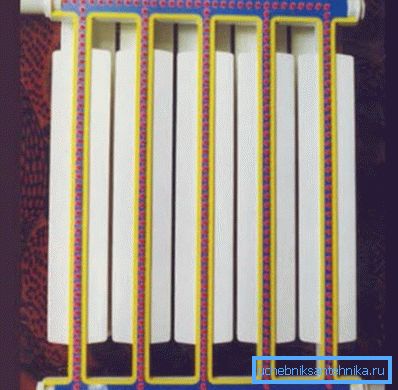 Bateria bimetalowa w sekcji Bateria bimetalowa w sekcji