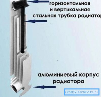 Produkty bimetaliczne są dobre, ale są dość drogie Produkty bimetaliczne są dobre, ale są dość drogie
