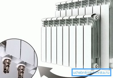 Promienniki bimetaliczne