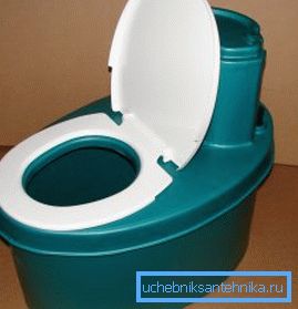Toaleta biologiczna Toaleta biologiczna