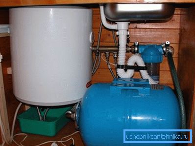 Kocioł i hydroakumulator w szafce Kocioł i hydroakumulator w szafce