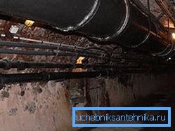 Ścieki domowe Ścieki domowe
