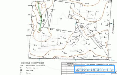 Im dokładniejszy i szczegółowy plan, tym mniejsze prawdopodobieństwo dalszych problemów