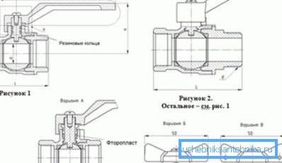 Rysunek przedstawiający cechy konstrukcyjne tych urządzeń wraz z wymiarami zastosowanych zaworów Rysunek przedstawiający cechy konstrukcyjne tych urządzeń wraz z wymiarami zastosowanych zaworów