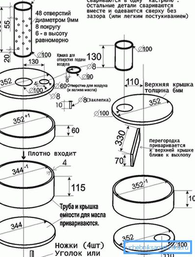 Rysunek piekarnika z wymiarami