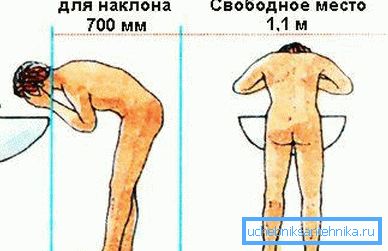 Aby nie spocząć czoła w lustrze, pamiętaj o miejscu na tułów. Aby nie spocząć czoła w lustrze, pamiętaj o miejscu na tułów.