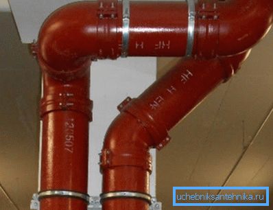 Żeliwny system kanalizacyjny Żeliwny system kanalizacyjny