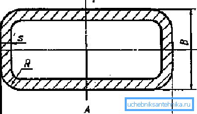 Do obliczeń potrzebne są trzy parametry: zarówno wymiary, jak i grubość ścianki. Do obliczeń potrzebne są trzy parametry: zarówno wymiary, jak i grubość ścianki.
