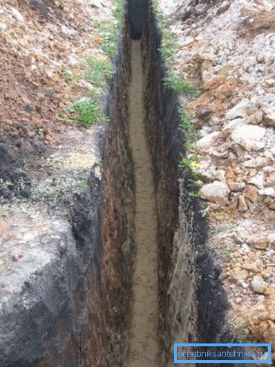 Dno rowu powinno być ciasne i równe. Dno rowu powinno być ciasne i równe.