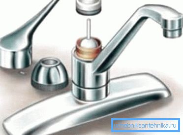 Dostęp do mechanizmu blokującego odbywa się tylko przy zdjętym uchwycie. Dostęp do mechanizmu blokującego odbywa się tylko przy zdjętym uchwycie.