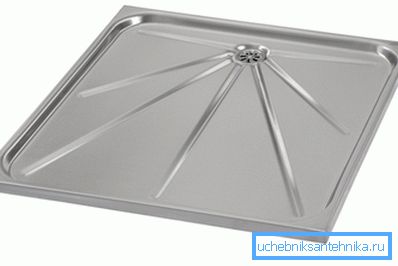 Ładna opcja budżetu Ładna opcja budżetu
