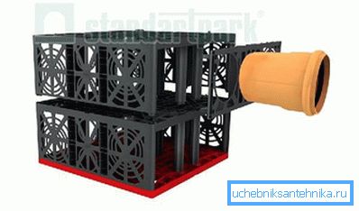 Blok drenażowy