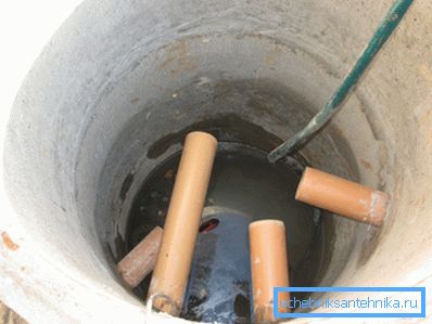 Dobrze odwodnić za pomocą pompy. Dobrze odwodnić za pomocą pompy.