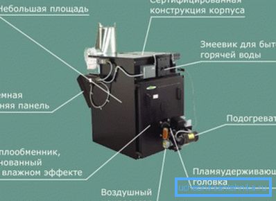 Dwuprzewodowy kocioł grzewczy do oleju odpadowego Dwuprzewodowy kocioł grzewczy do oleju odpadowego