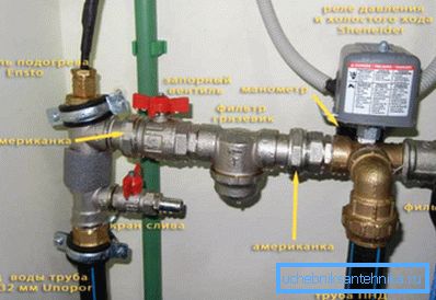 Podłączenie elektryczne pompy głębinowej Podłączenie elektryczne pompy głębinowej