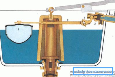 Wydajność dzięki prostemu systemowi spustowemu Wydajność dzięki prostemu systemowi spustowemu