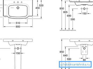 Jeśli planowane jest szycie hydrauliczne w celu stworzenia dodatkowej przestrzeni w postaci cokołu, to aby utworzyć rysunek, trzeba znać pewną liczbę określonych parametrów, które obejmują nie tylko zlew, ale także rury Jeśli planowane jest szycie hydrauliczne w celu stworzenia dodatkowej przestrzeni w postaci cokołu, to aby utworzyć rysunek, trzeba znać pewną liczbę określonych parametrów, które obejmują nie tylko zlew, ale także rury