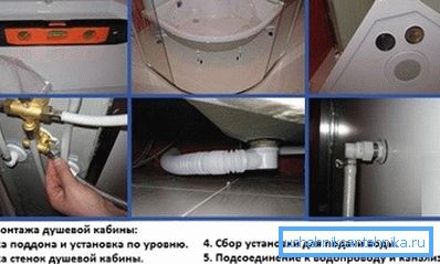 Etapy instalacji. Etapy instalacji.
