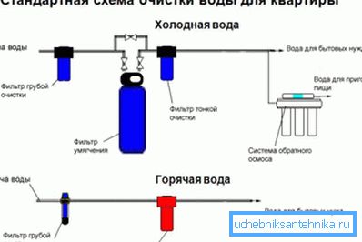 Jest to idealna opcja, którą zaleca się wdrożyć w każdym mieszkaniu. Jest to idealna opcja, którą zaleca się wdrożyć w każdym mieszkaniu.