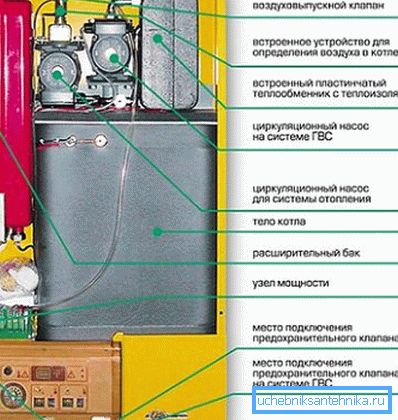 Ten kocioł wymaga niezwykle prostego wiązania. Ten kocioł wymaga niezwykle prostego wiązania.