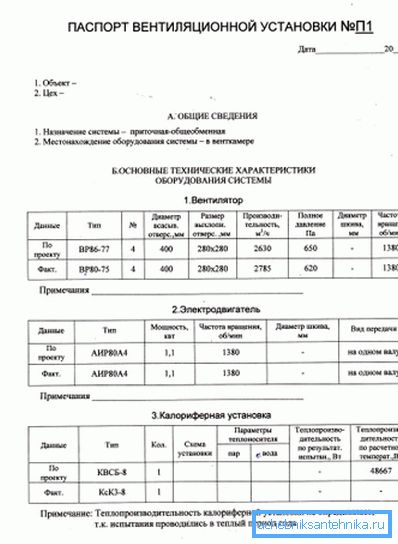 Formularz paszportowy. Część pierwsza. Formularz paszportowy. Część pierwsza.