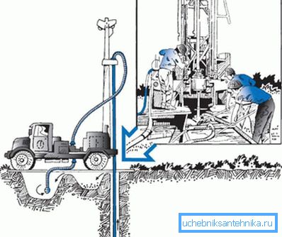 Mechaniczna metoda rotacji zdjęć. Mechaniczna metoda rotacji zdjęć.