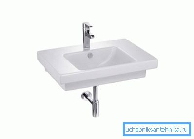 Zlewozmywak porcelanowy na ścianie. Zlewozmywak porcelanowy na ścianie.