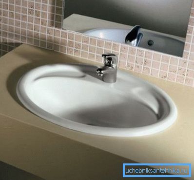 Zdjęcia wbudowanych zlewów. Zdjęcia wbudowanych zlewów.