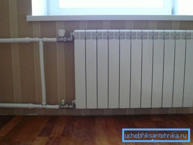 Działający nowy grzejnik