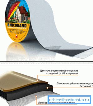 Taśma uszczelniająca do rur metalowych Taśma uszczelniająca do rur metalowych