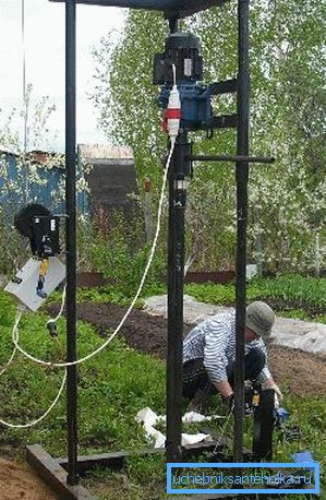 Wiercenie hydrauliczne własnymi rękami w witrynie krajowej Wiercenie hydrauliczne własnymi rękami w witrynie krajowej