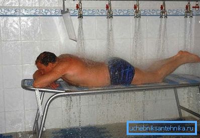 Hydromasaż jako terapia Hydromasaż jako terapia