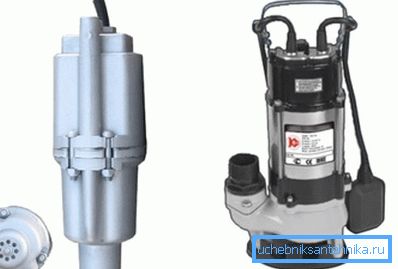 Well Pumps
