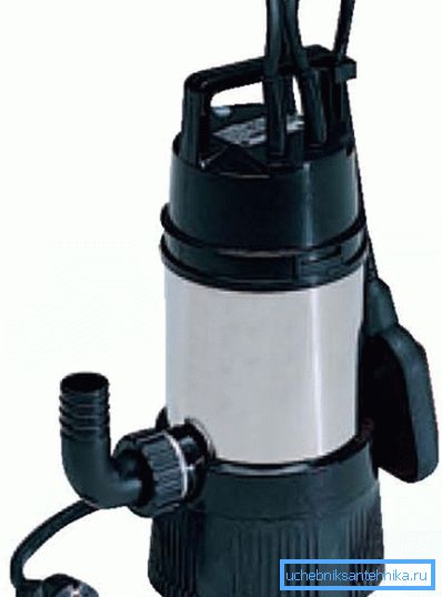 Pompa głębinowa Pompa głębinowa