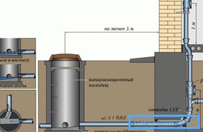 Projekt graficzny o wymaganych wymiarach, systemach toczenia i kątach nachylenia Projekt graficzny o wymaganych wymiarach, systemach toczenia i kątach nachylenia