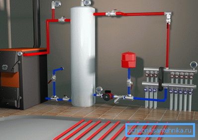 Graficzny obraz przedstawiający ogólną zasadę łączenia wszystkich elementów systemu grzewczego w celu utworzenia pojedynczej zamkniętej pętli Graficzny obraz przedstawiający ogólną zasadę łączenia wszystkich elementów systemu grzewczego w celu utworzenia pojedynczej zamkniętej pętli