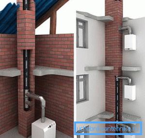 Graficzna reprezentacja koncepcji instalacji podobnych produktów, które często łączone są w jeden pion z wentylacją, ale nie łączone Graficzna reprezentacja koncepcji instalacji podobnych produktów, które często łączone są w jeden pion z wentylacją, ale nie łączone