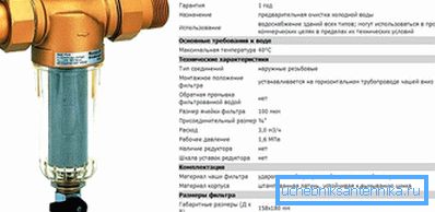 Charakterystyka filtra Charakterystyka filtra