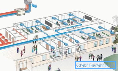 Zarówno budynki mieszkalne, jak i publiczne powinny być wyposażone w system kanałów powietrznych. Zarówno budynki mieszkalne, jak i publiczne powinny być wyposażone w system kanałów powietrznych.