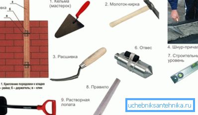Narzędzia do pracy Narzędzia do pracy