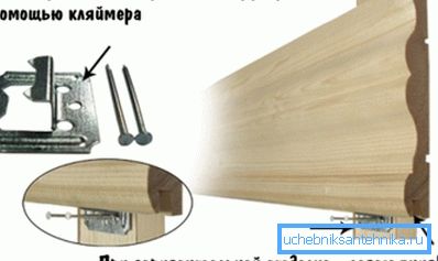Użyj klyaymerov do mocowania podszewki. Użyj klyaymerov do mocowania podszewki.