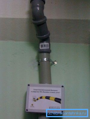 Wykorzystanie systemów PVC do takich prac jest dozwolone tylko w przypadku instalowania systemów o niskim prądzie, a czasami tylko w celu organizowania przejścia przez płyty podłogowe lub ściany