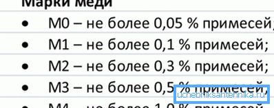 Najwyższej klasy miedź używana Najwyższej klasy miedź używana