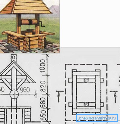 Z zaokrąglonych bali lub tarcicy składamy mały budynek z bali do wielkości studni. Z zaokrąglonych bali lub tarcicy składamy mały budynek z bali do wielkości studni.